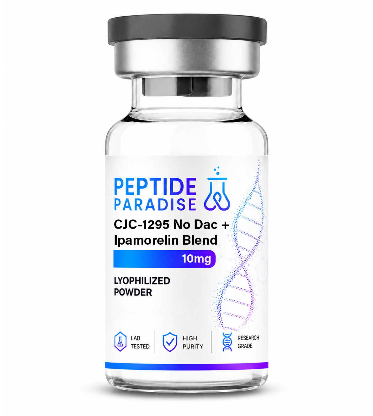 CJC-1295 No DAC+Ipamorelin Blend
